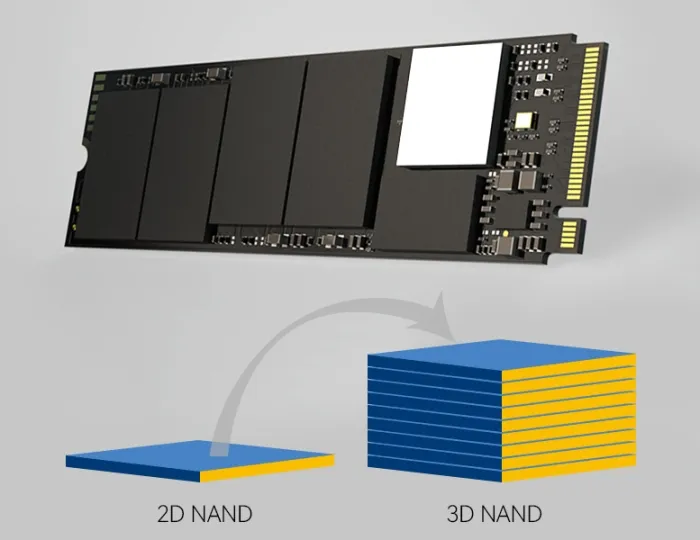HP EX900 PRO M.2 SSD - Image 7