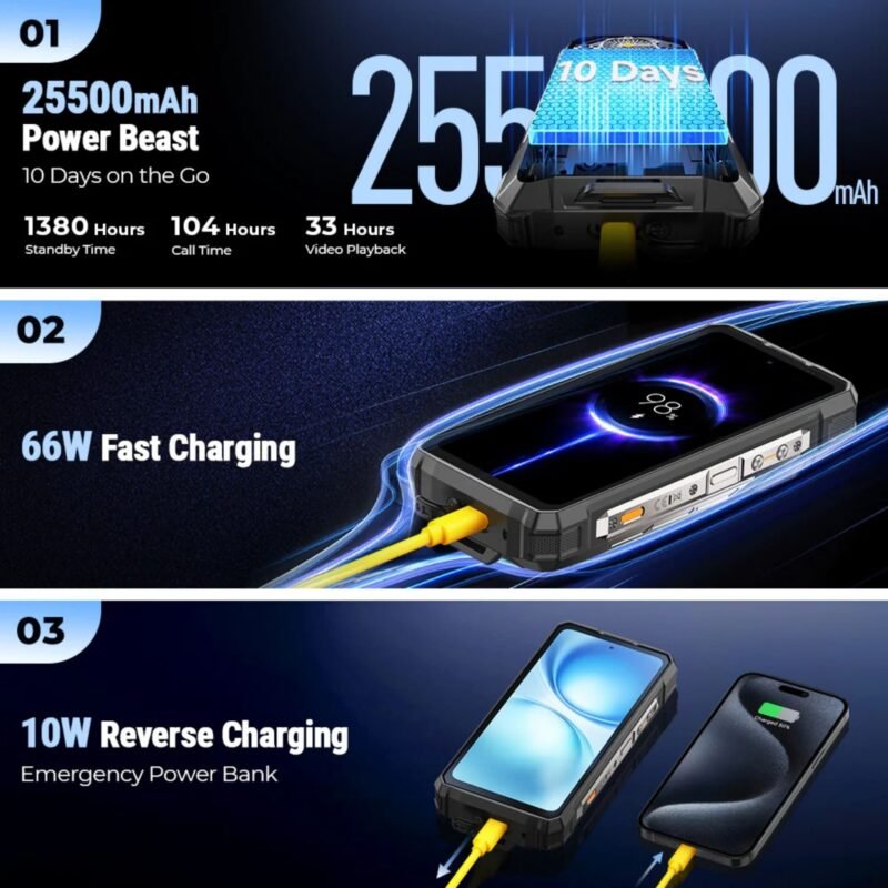 Ulefone Armor 33 Rugged Smartphone | 25500mAh Mega Battery | 12GB RAM + 512GB Storage | 6.95" FHD+ 120Hz Display | 50MP Triple Camera | 64MP Night Vision | Helio G100 Processor | IP68/IP69K Waterproof | Android Rugged Phone - Image 3