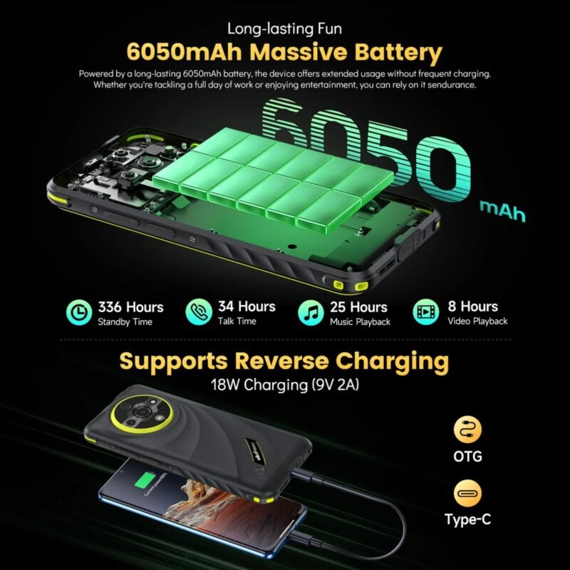 Ulefone Armor X31 Pro 5G Rugged Smartphone | 8GB RAM + 256GB Storage | MediaTek Dimensity 6300 | 6.56" 120Hz Display | 64MP Sony Camera + 25MP Night Vision | 6050mAh Battery | Android 15 | IP68/IP69K | NFC - Image 6
