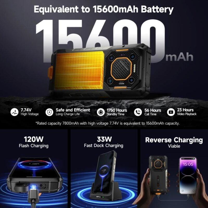Ulefone Armor 26 Ultra Walkie-Talkie 5G Rugged Smartphone | 24GB RAM + 512GB Storage | 15600mAh Battery | 120W Fast Charging | DMR Digital & Analog Two-Way Radio | 200MP Camera | IP68/IP69K Waterproof | Android 13 - Image 4