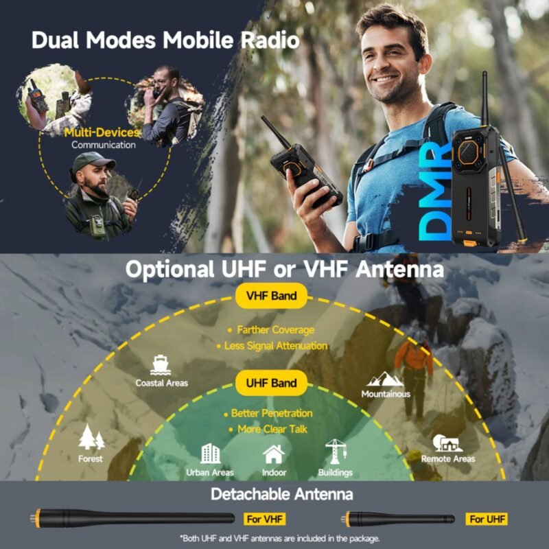 Ulefone Armor 26 Ultra Walkie-Talkie 5G Rugged Smartphone | 24GB RAM + 512GB Storage | 15600mAh Battery | 120W Fast Charging | DMR Digital & Analog Two-Way Radio | 200MP Camera | IP68/IP69K Waterproof | Android 13 - Image 7