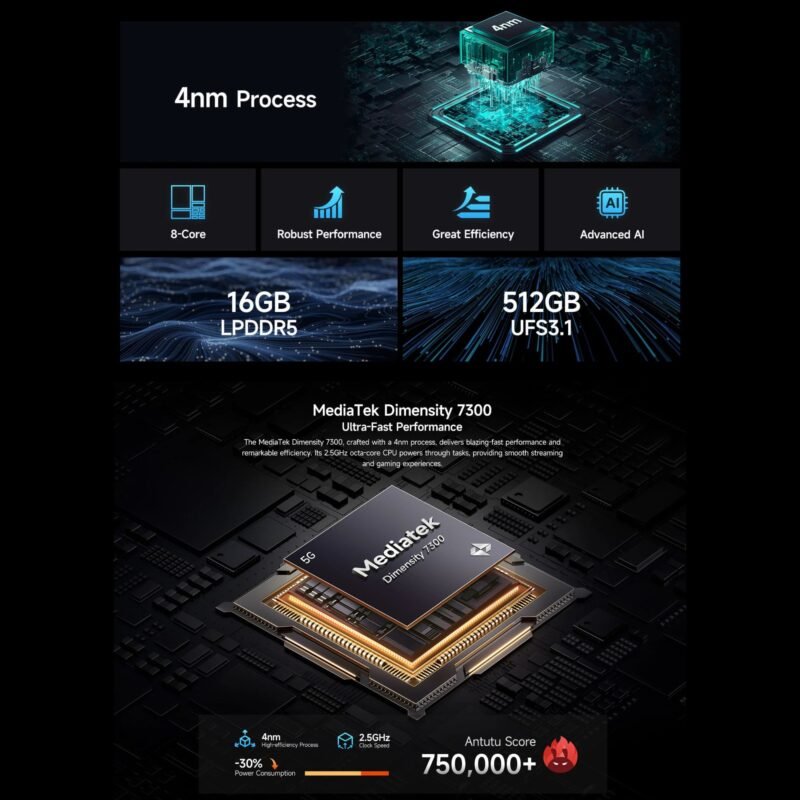 Ulefone Armor 28 Pro 5G Rugged Smartphone, 16GB RAM + 512GB Storage, 6.67" 120Hz AMOLED Display, 50MP Sony IMX989 Camera, 64MP Night Vision, 10600mAh Battery, 120W Fast Charging, IP68/IP69K Waterproof, Android 15 - Image 6
