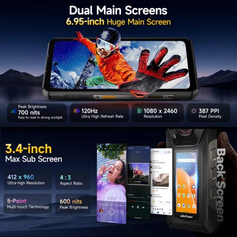 Ulefone Armor 30 Pro 5G Rugged Smartphone | 6.95" FHD+ 120Hz Dual Screen + 3.4" Rear Display | 16GB RAM + 512GB Storage | 12800mAh Battery | 66W Fast Charging | 50MP Triple Camera | Dimensity 7300X | IP68/IP69K | Android 14 - Image 2