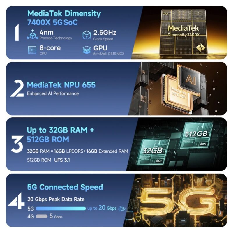 Ulefone Armor 34 Pro+ Rugged 5G Smartphone | 16GB RAM + 512GB ROM | 25500mAh Battery | Built-in 150-Lumen DLP Projector | 6.95" FHD+ 120Hz Display | 50MP Triple Camera | IP68/IP69K | Android 15 - Image 6