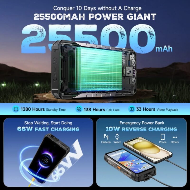 Ulefone Armor 34 Pro+ Rugged 5G Smartphone | 16GB RAM + 512GB ROM | 25500mAh Battery | Built-in 150-Lumen DLP Projector | 6.95" FHD+ 120Hz Display | 50MP Triple Camera | IP68/IP69K | Android 15 - Image 5