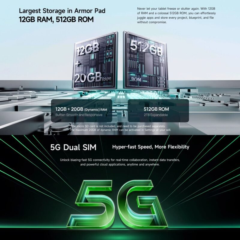 Ulefone Armor Pad 5 Pro 5G Rugged Tablet, 11" FHD+ 90Hz Display, Dimensity 7400X, 12GB RAM, 512GB Storage, 24,200mAh Battery, 120W Fast Charging, 64MP Night Vision, IP68/IP69K, Android 15 - Image 6